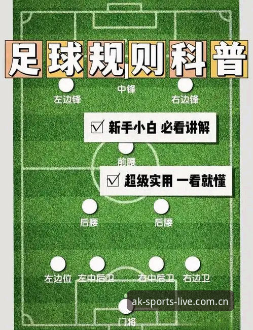 AK体育平台足球直播观看完整指南：从入门到高阶使用技巧